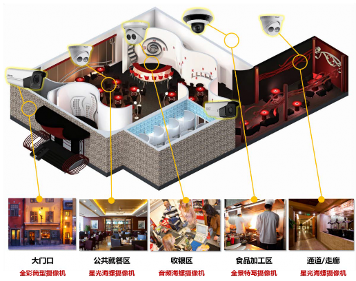 F:\3、方案开发\餐饮店\新建文件夹\图片3.png